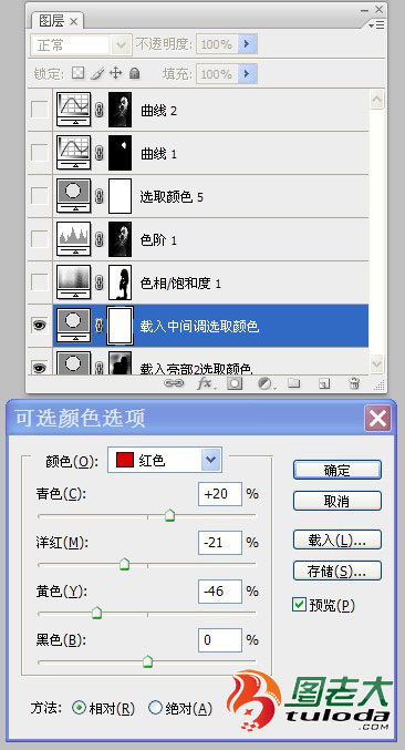 室内人物照片专业润色美白的PS教程