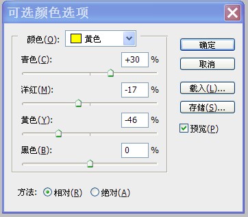 室内人物照片专业润色美白的PS教程