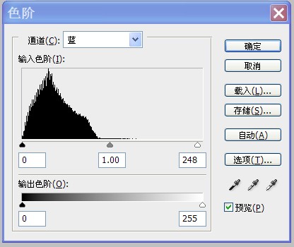 室内人物照片专业润色美白的PS教程