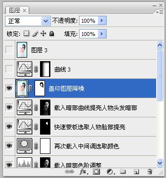 室内人物照片专业润色美白的PS教程