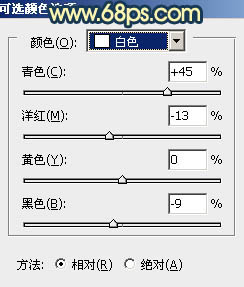 调出金黄色人物头像照片的PS方法