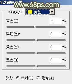 用PS调制青黄色西方美女头像照片