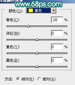 调制橙色光亮美女头像照片的PS教程