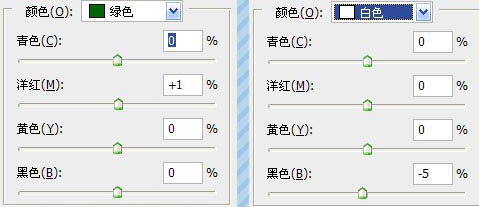 PS调制粉色水润皮肤的可爱女孩照片