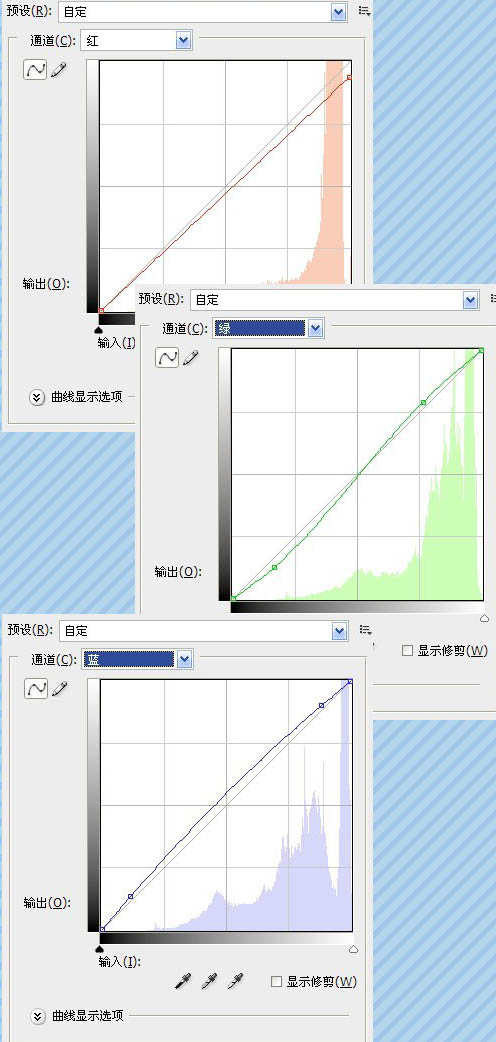 PS调制粉色水润皮肤的可爱女孩照片