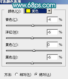 模糊手机照片进行轻度手绘的PS教程