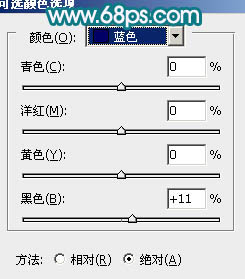 模糊手机照片进行轻度手绘的PS教程