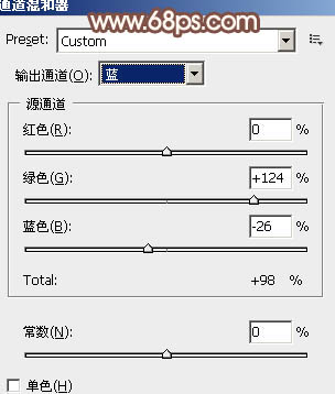 褐色唯美外景婚片美化处理的PS教程