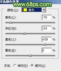 Photoshop制作绿色生态湖景婚纱照片