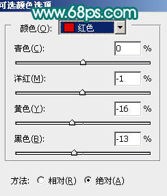 漂亮青色美女婚片调色处理教程