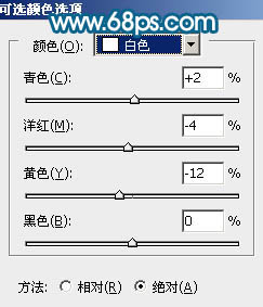 车内手机自拍照片PS提亮美化处理