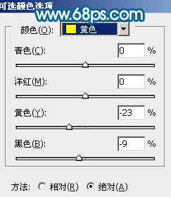 车内手机自拍照片PS提亮美化处理