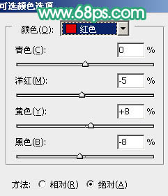 绿色清新可爱美女照片PS调色处理