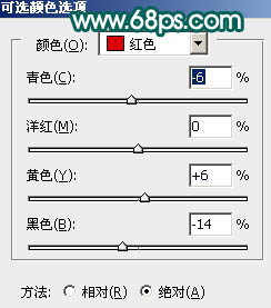 PS人物照片磨皮美白后的甜美肤色