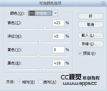 怎样用PS对手机照片磨皮美白处理