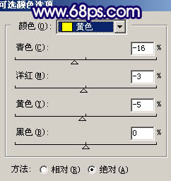 PS室内人物照片润色及背景虚化处理