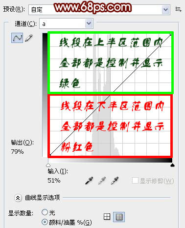 PS加强室内生活照片质感及美化润色