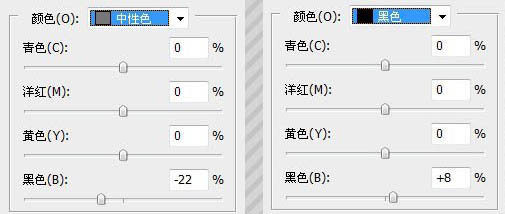 PS调出秋天色彩的灰朦外景美女照片