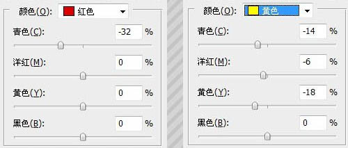 PS调出秋天色彩的灰朦外景美女照片