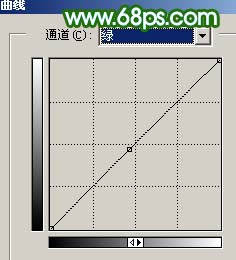 PS修复偏色手机照片并磨皮美化