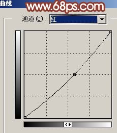 用PS增强暗淡人物照片色彩清晰度