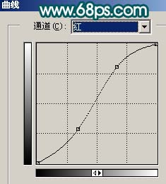 用PS对照片磨皮美化及背景润色