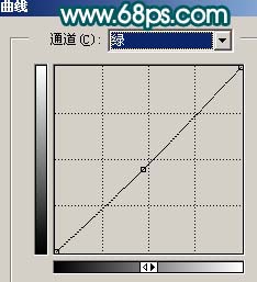 用PS对照片磨皮美化及背景润色