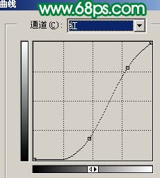 打造卡通梦幻宝宝照片的PS美图教程