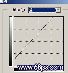 PS调出深蓝背景衬托下的紫色荷花