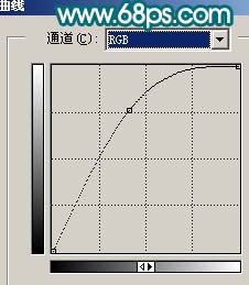 婚纱写真照片润肤美化的PS教程