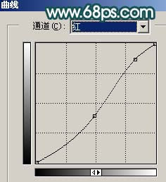 PS调制青色城市外景婚纱照片