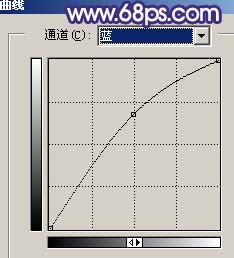 PS调出紫色绚丽背景的美女照片