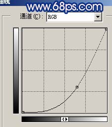 古装旗袍美女照片的PS美化教程