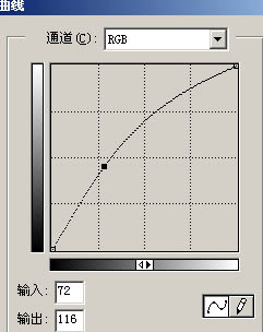 PS调出灰色艺术人物照片色彩