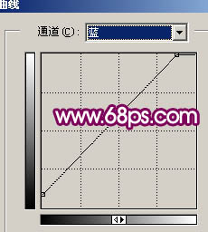 PS调出大红色背景的儿童照片