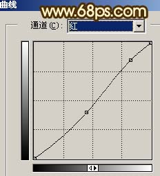 PS调出暖色户外旅游情侣照片