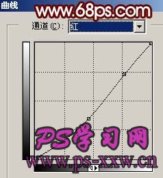 暗红复古照片调色美化的PS教程