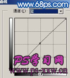 PS美化粉润肤色的淡蓝色照片