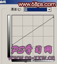 手机自拍照片转仿手绘的PS教程