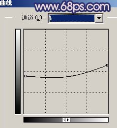 Lab颜色模式中调制灰色背景照片