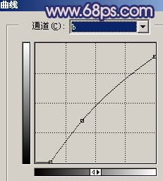 Lab颜色模式中调制灰色背景照片