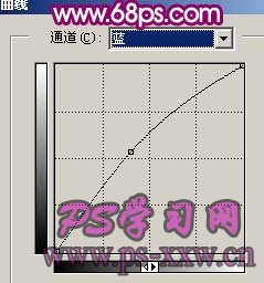 淡紫色光亮皮肤照片的美化教程