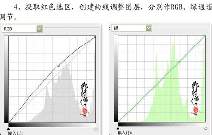 西方美女照片脸部磨皮的PS教程