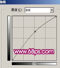 用PS调制紫色照片背景的教程