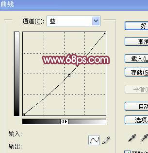 姐妹自拍照片色彩美化的PS教程