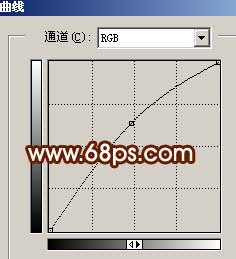 给手机照片进行美白修复的教程