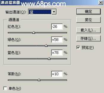 PS调制依源色彩风格的照片效果