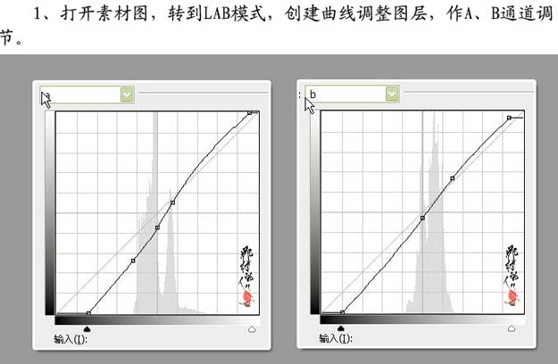 用PS调制电影剧照风格照片效果