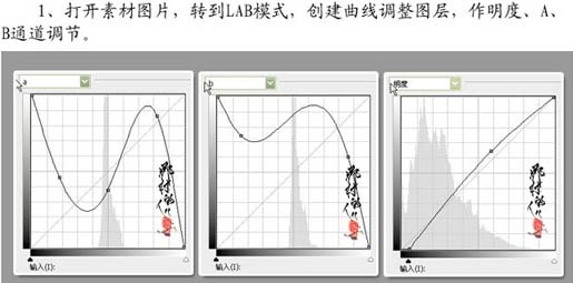 学习深绿背景写真照片调制教程