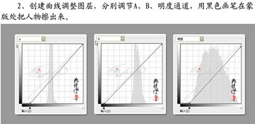 学习加深丛林婚纱照片的PS教程